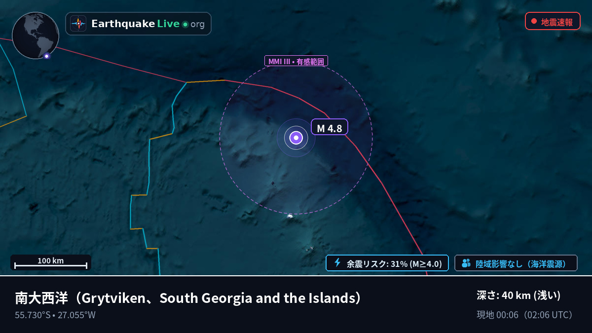 南大西洋 (South Georgia and the Islands)