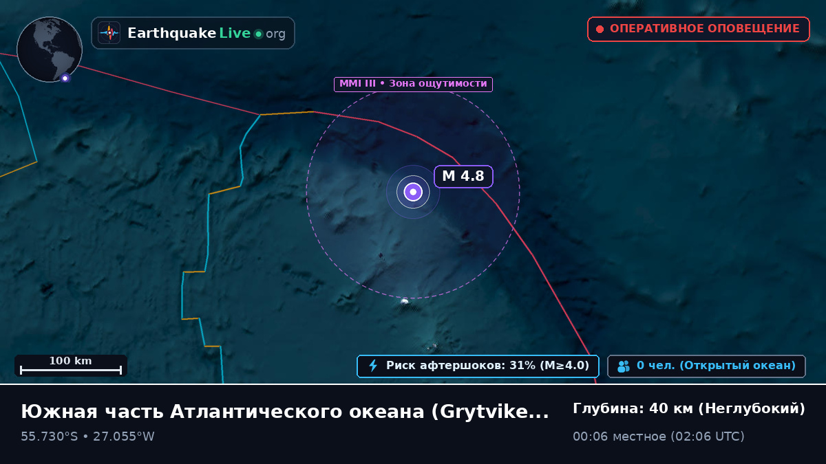 Южная часть Атлантического океана (South Georgia and the Islands)