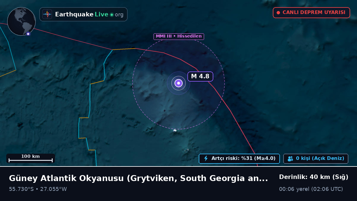 Güney Atlantik Okyanusu (South Georgia and the Islands)