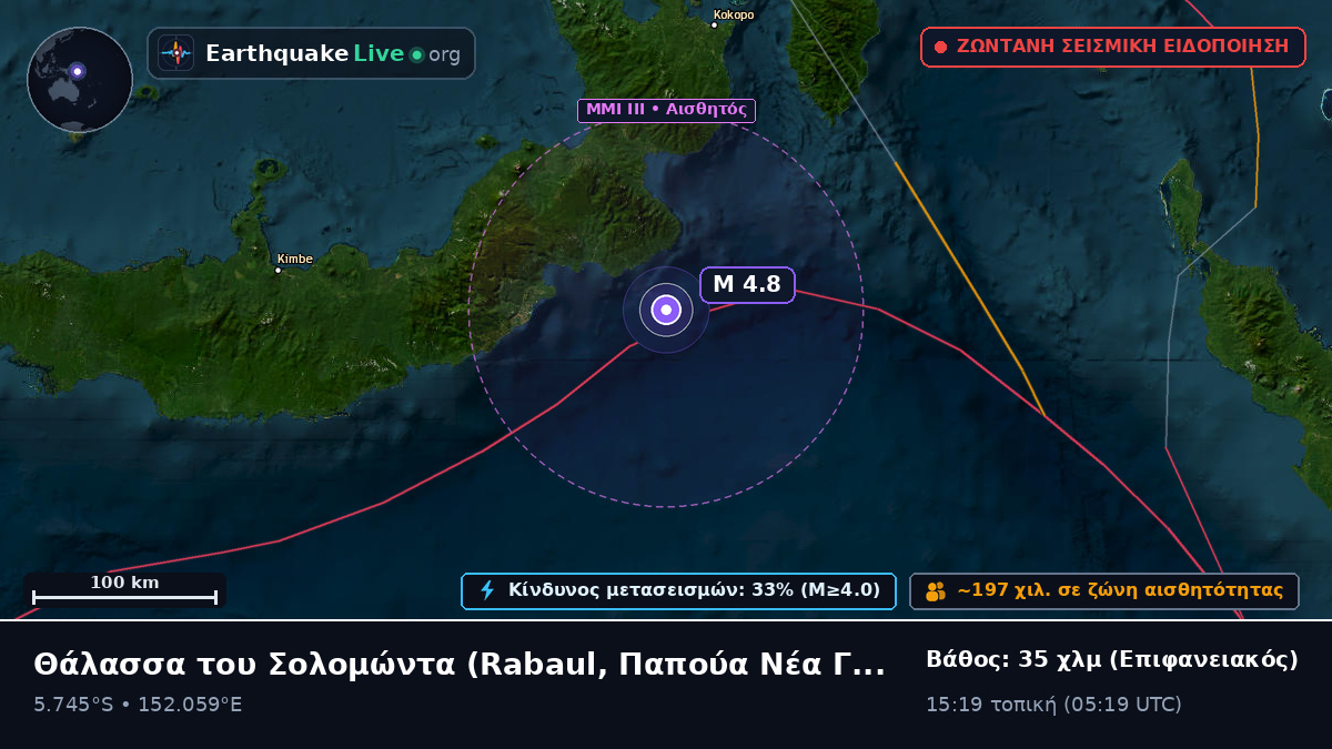 Θάλασσα του Σολομώντα (Παπούα Νέα Γουινέα)