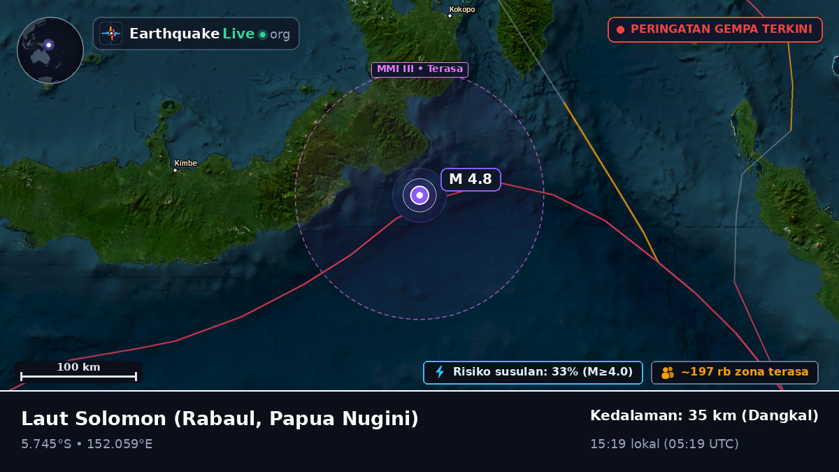 Laut Solomon (Papua Nugini)