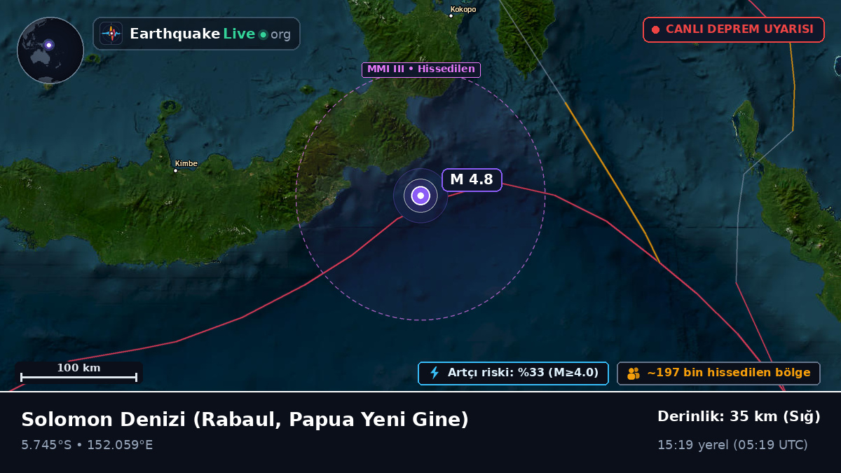 Solomon Denizi (Papua Yeni Gine)