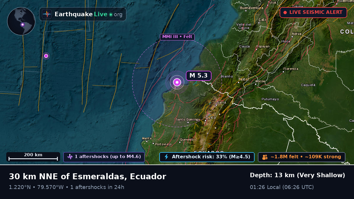 Off the coast of Esmeraldas, Ecuador