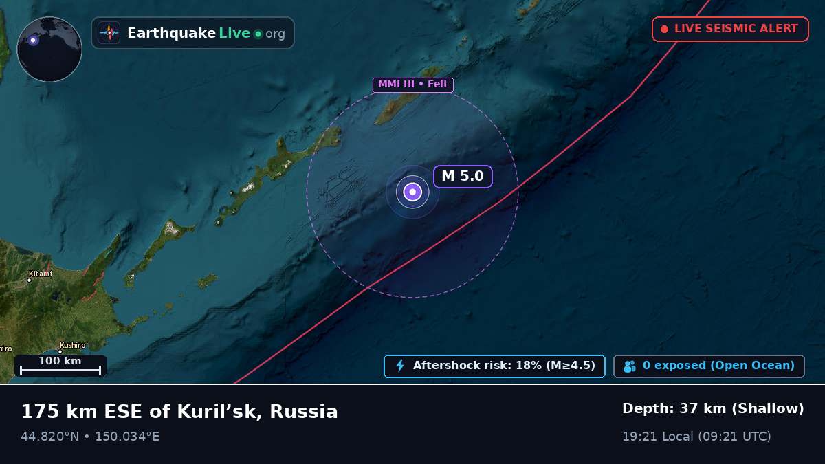North Pacific Ocean (Japan)