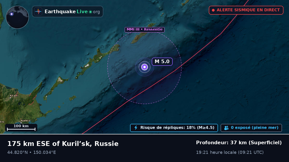 Océan Pacifique Nord (Japon)