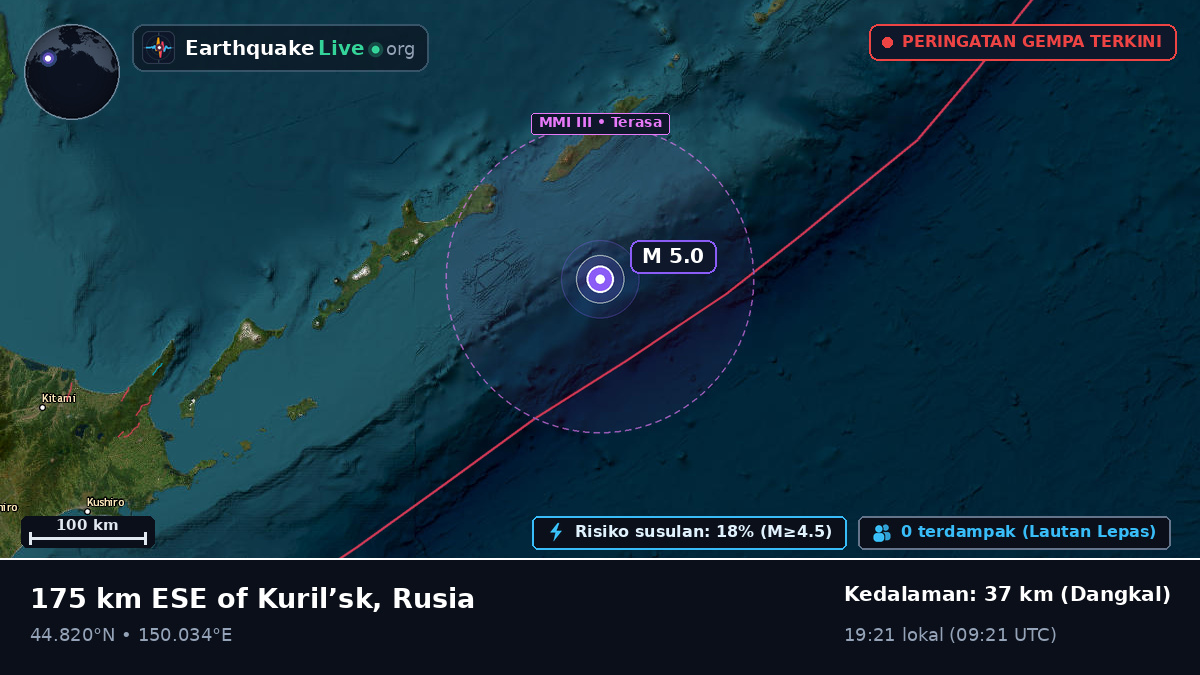 Samudra Pasifik Utara (Jepang)