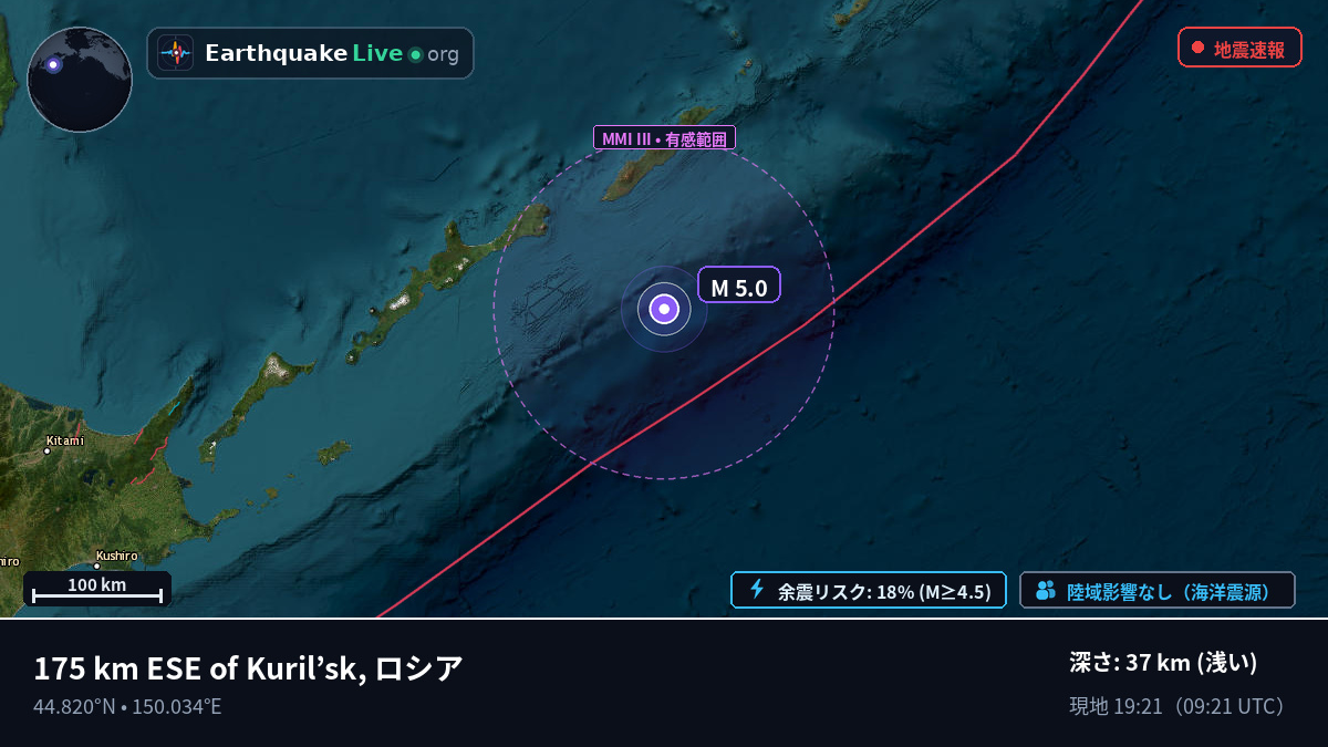 北太平洋 (日本)