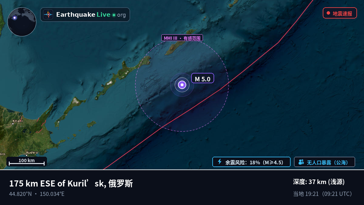 北太平洋 (日本)
