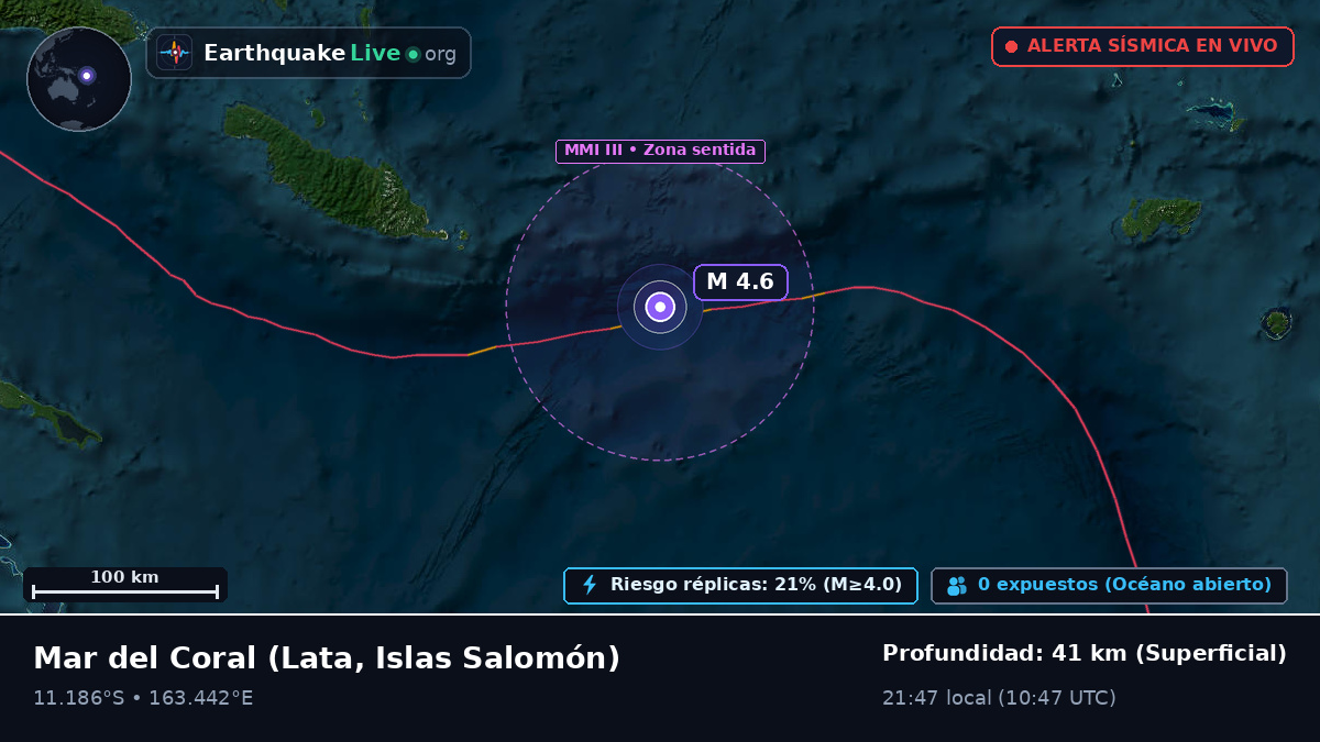 Mar del Coral (Islas Salomón)