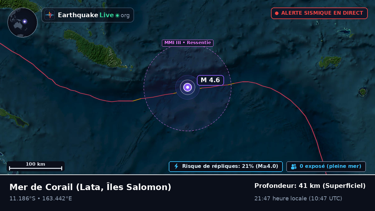 Mer de Corail (Îles Salomon)