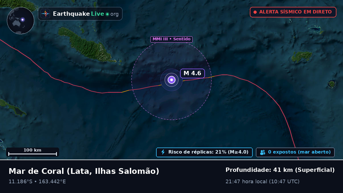 Mar de Coral (Ilhas Salomão)