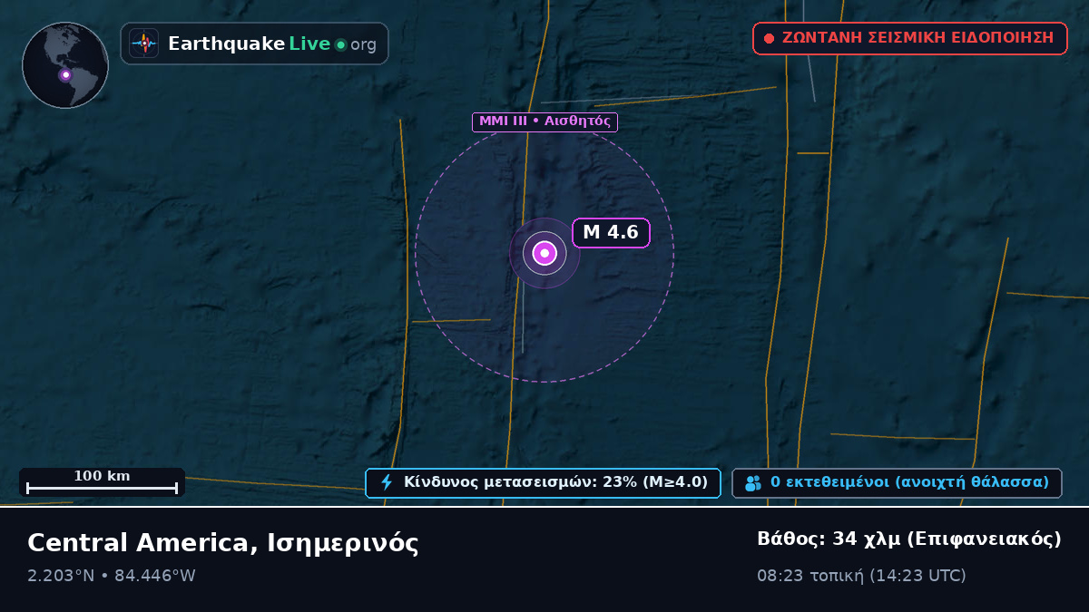 Βόρειος Ατλαντικός Ωκεανός (Ισημερινός)