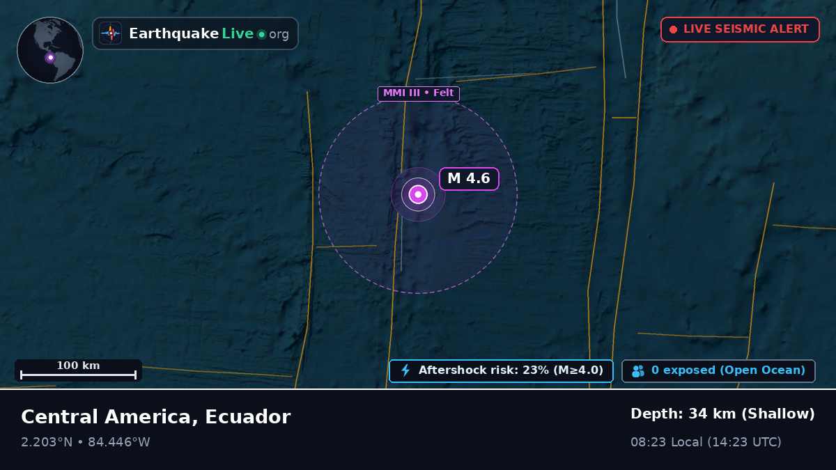 North Atlantic Ocean (Ecuador)