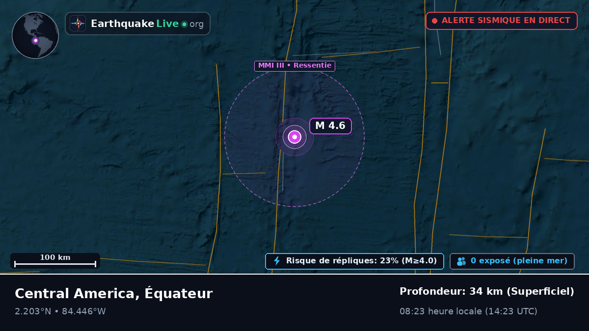 Océan Atlantique Nord (Équateur)