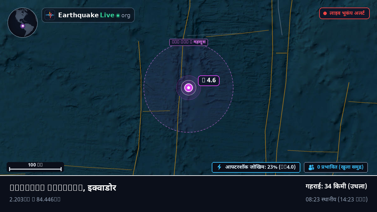 उत्तरी अटलांटिक महासागर (इक्वाडोर)