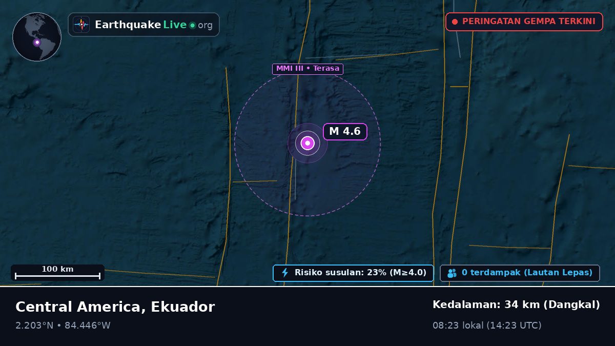 Samudra Atlantik Utara (Ekuador)