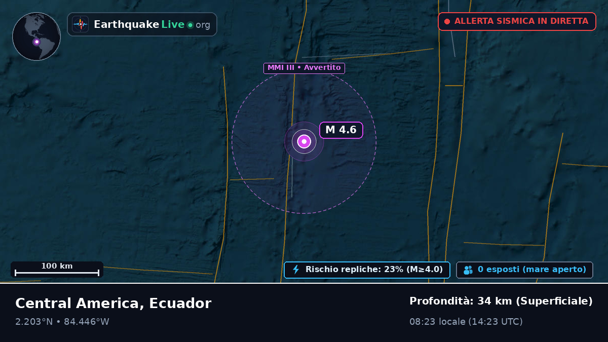 Oceano Atlantico settentrionale (Ecuador)