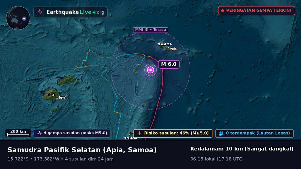 Samudra Pasifik Selatan (Samoa)