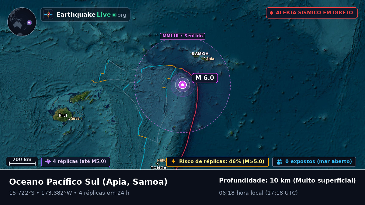 Oceano Pacífico Sul (Samoa)