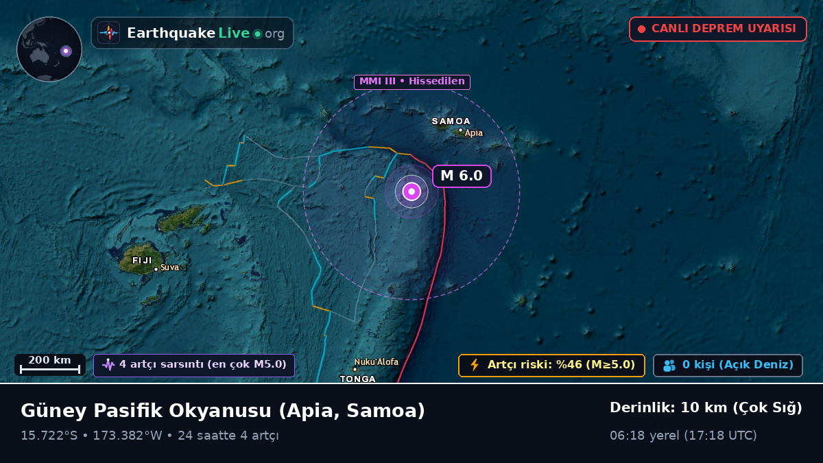 Güney Pasifik Okyanusu (Samoa)