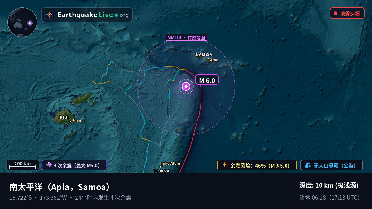 南太平洋 (Samoa)