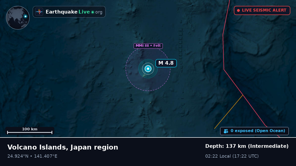 Philippine Sea (Japan)