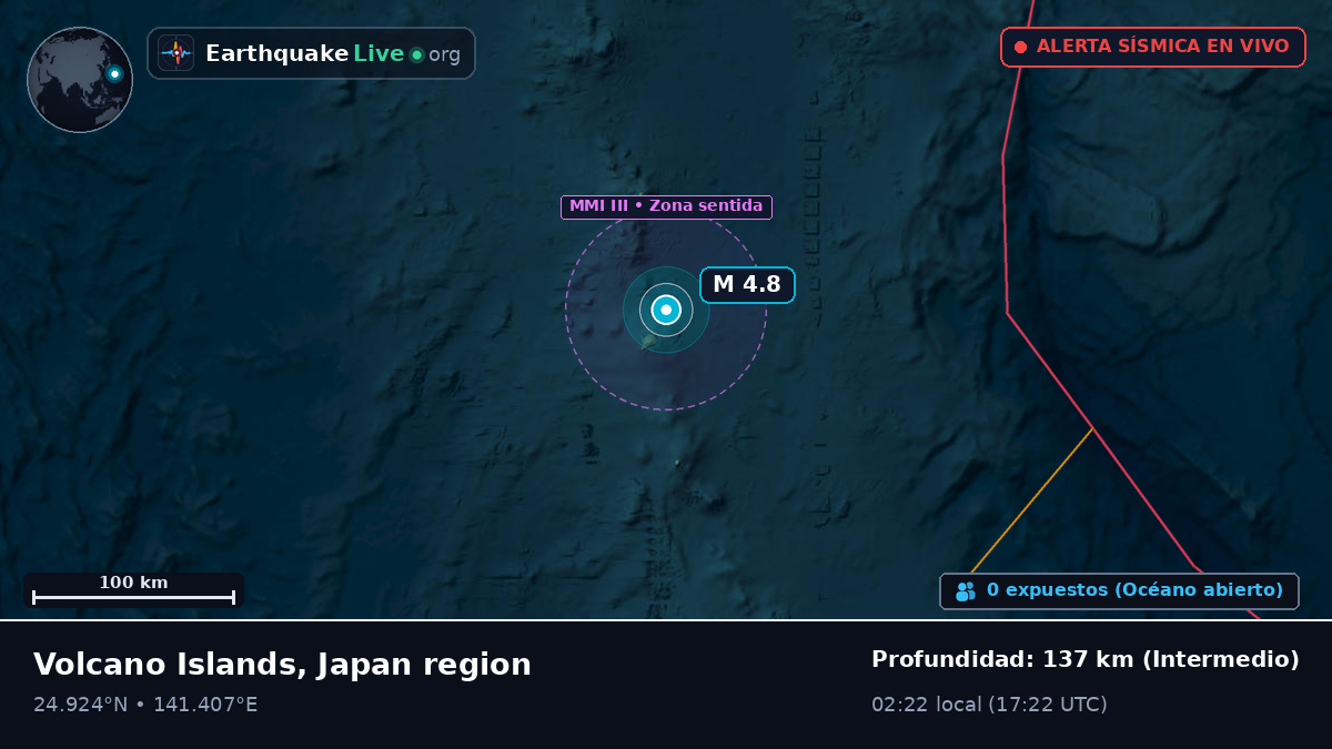 Mar de Filipinas (Japón)