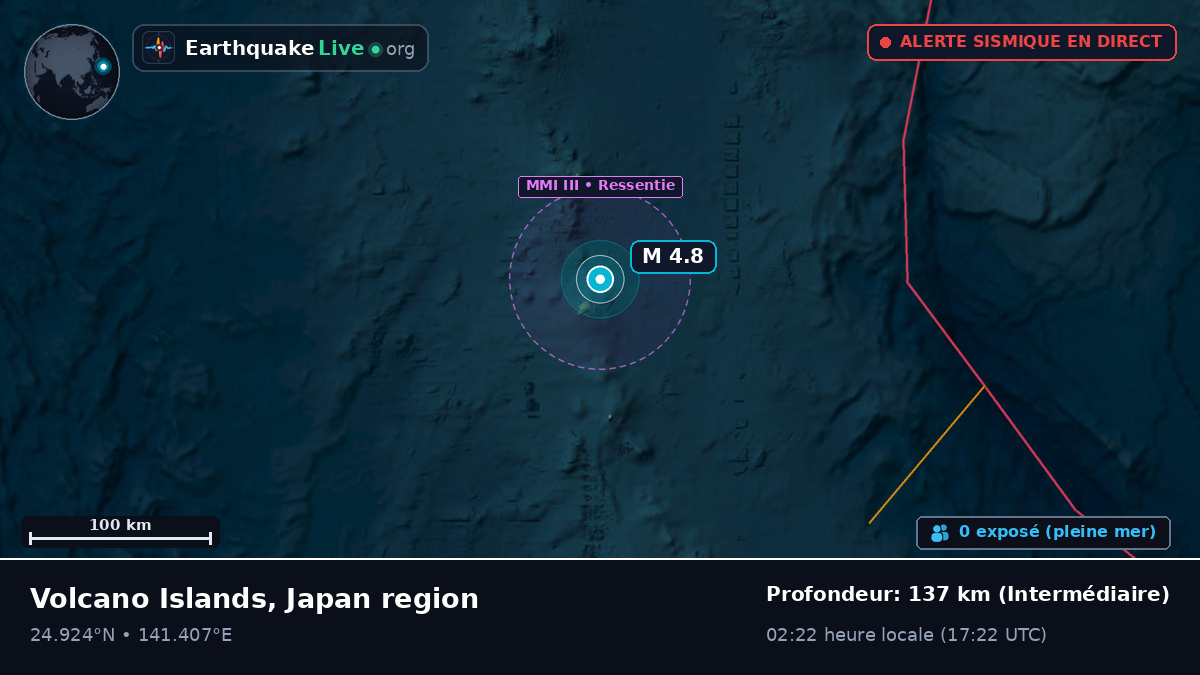 Mer des Philippines (Japon)