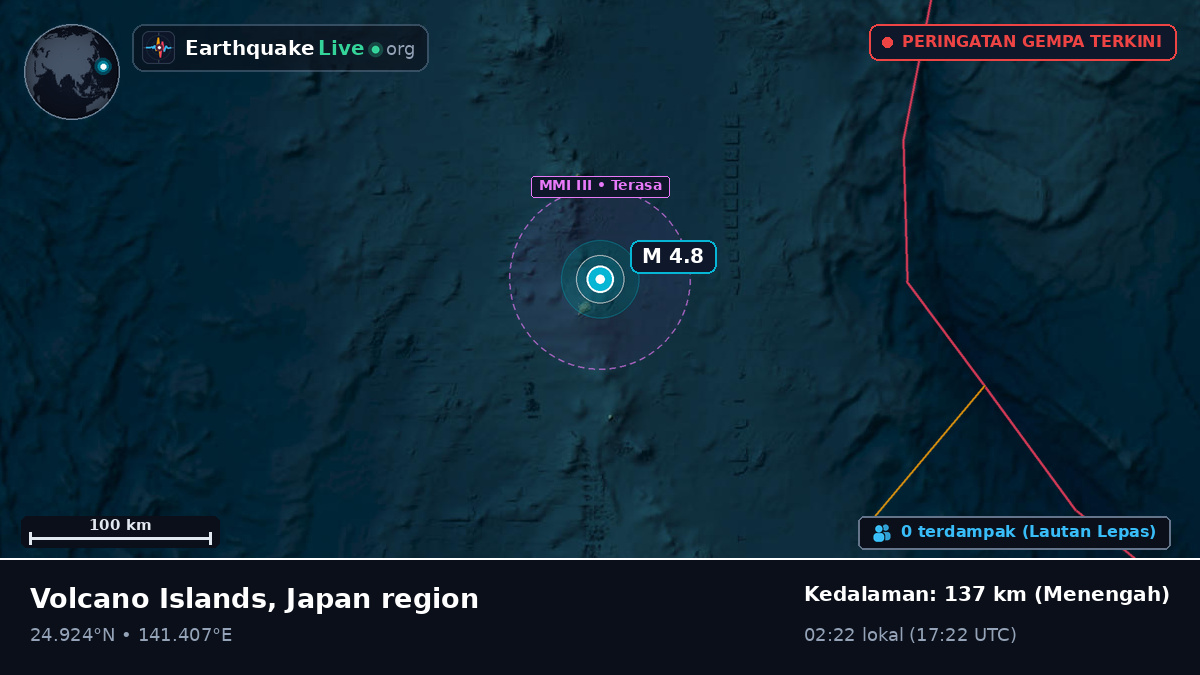Laut Filipina (Jepang)
