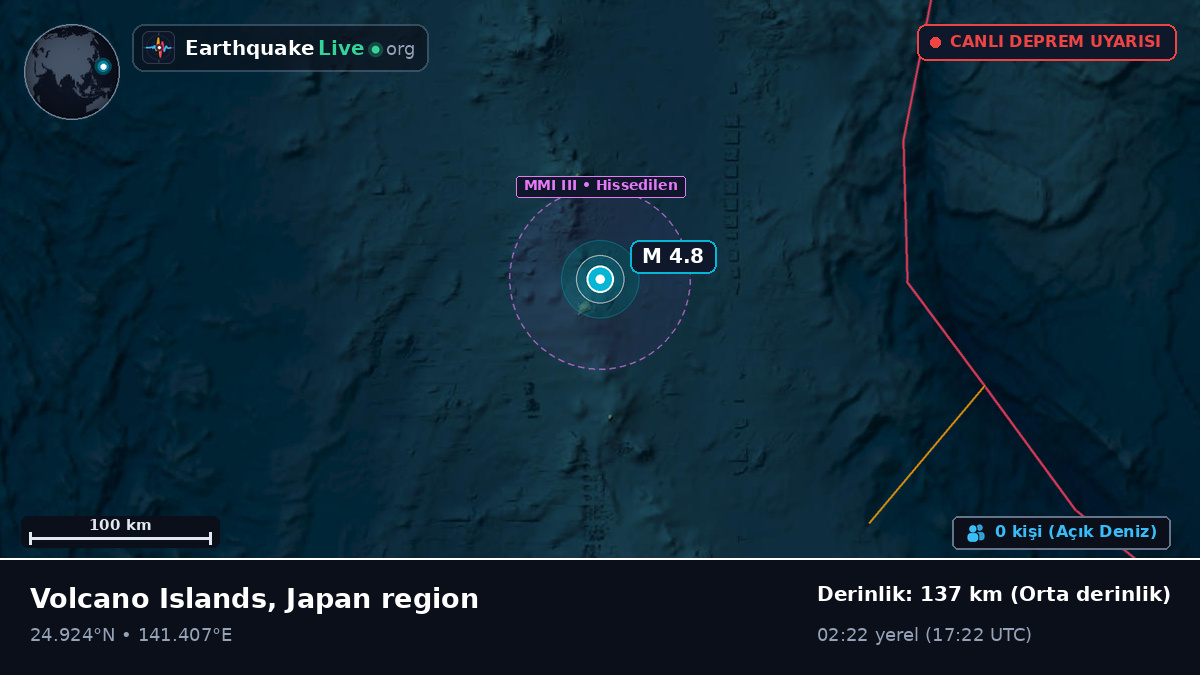 Filipin Denizi (Japonya)
