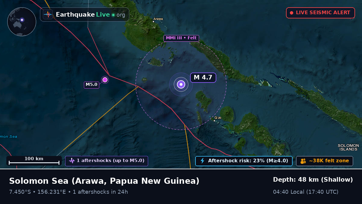 Solomon Sea (Papua New Guinea)