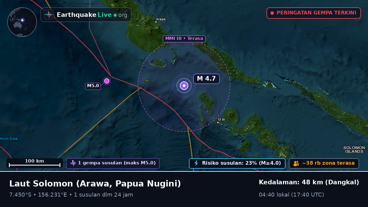 Laut Solomon (Papua Nugini)