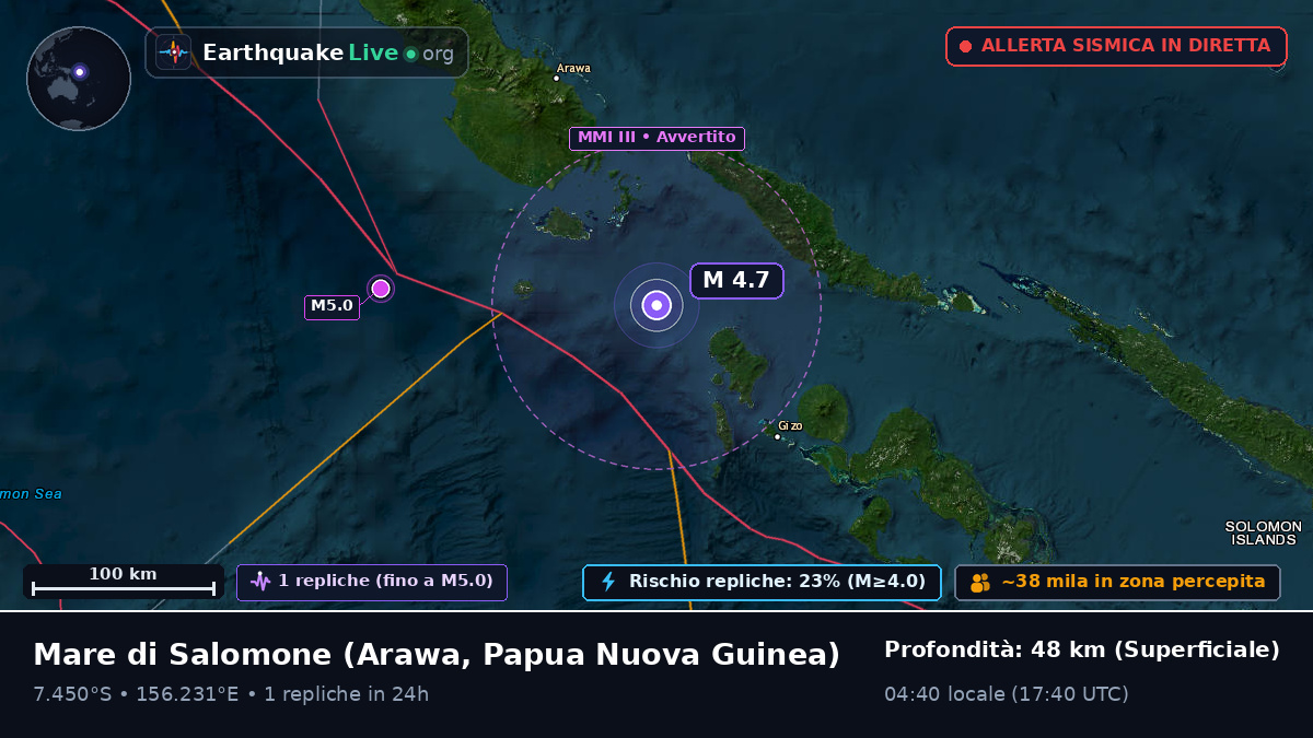 Mare di Salomone (Papua Nuova Guinea)