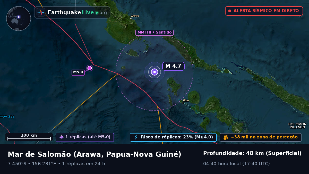 Mar de Salomão (Papua-Nova Guiné)