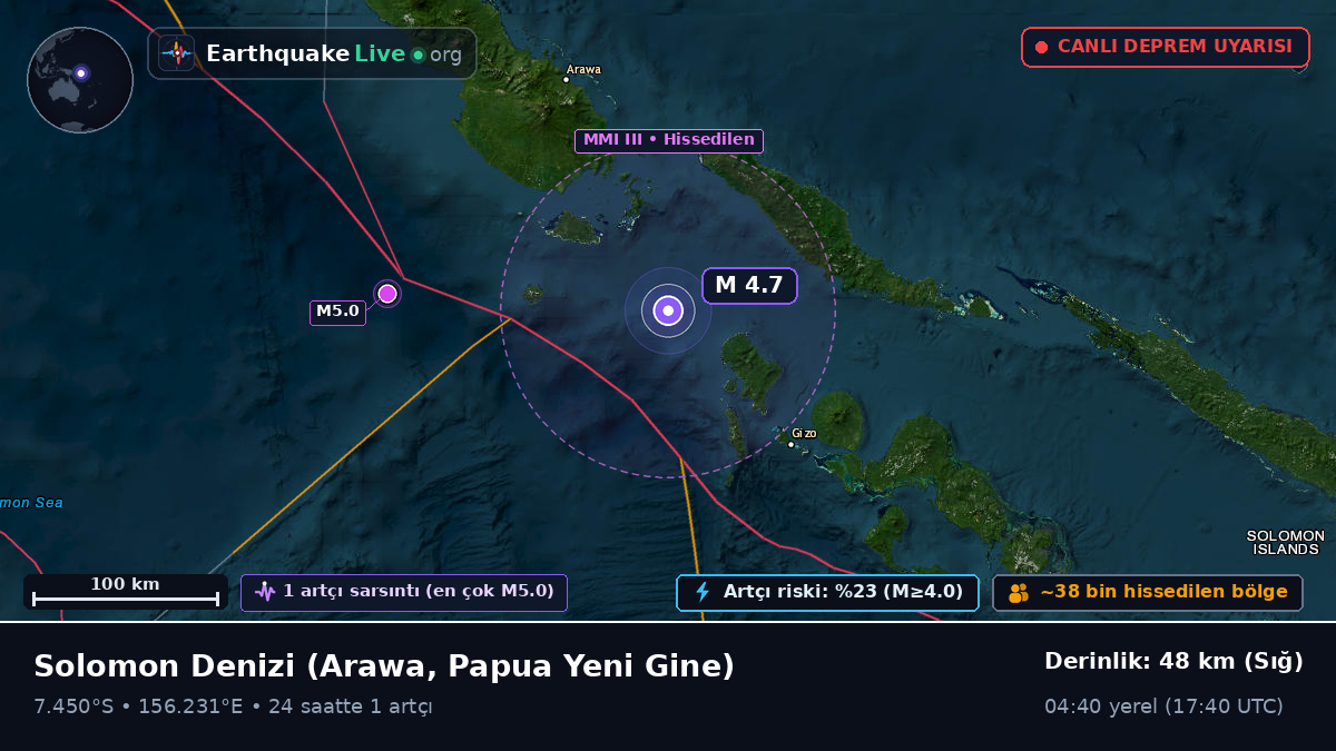 Solomon Denizi (Papua Yeni Gine)