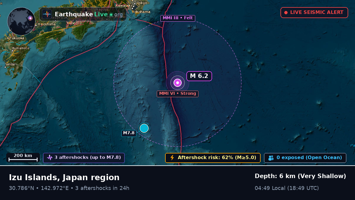 North Pacific Ocean (Japan)
