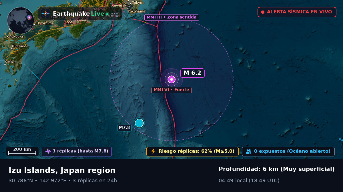 Océano Pacífico Norte (Japón)