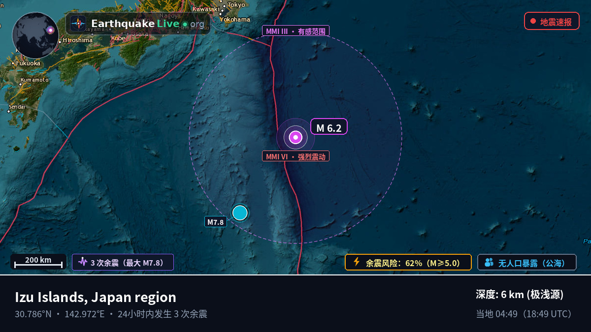 北太平洋 (日本)