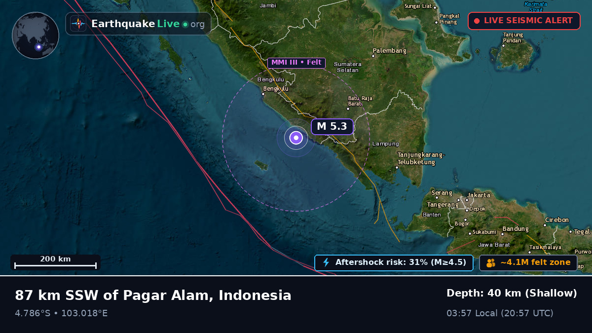 Off the coast of Bengkulu, Indonesia