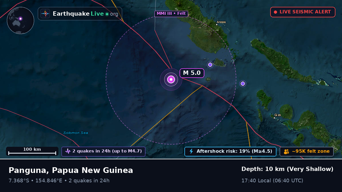 Solomon Sea (Papua New Guinea)