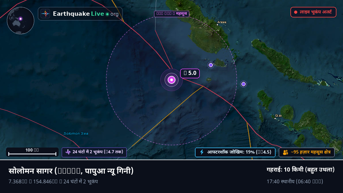 सोलोमन सागर (पापुआ न्यू गिनी)