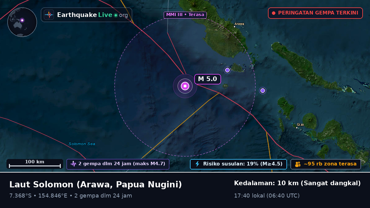 Laut Solomon (Papua Nugini)