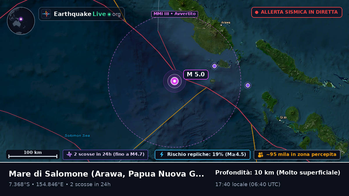 Mare di Salomone (Papua Nuova Guinea)