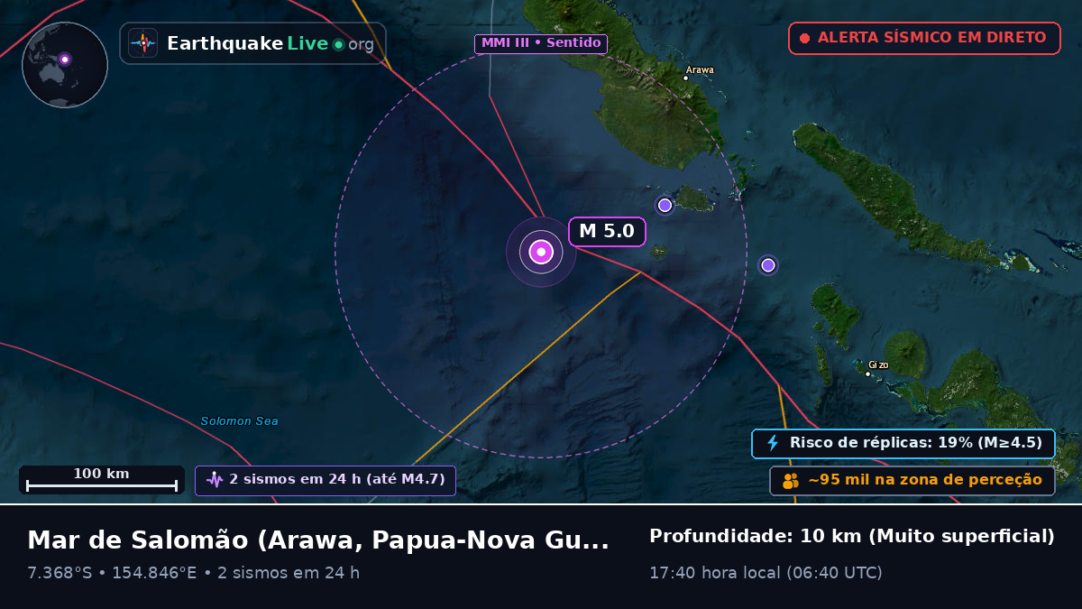 Mar de Salomão (Papua-Nova Guiné)
