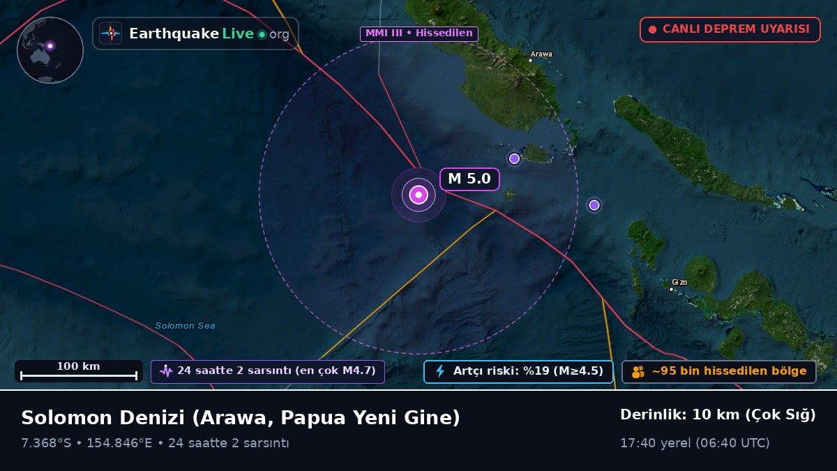 Solomon Denizi (Papua Yeni Gine)
