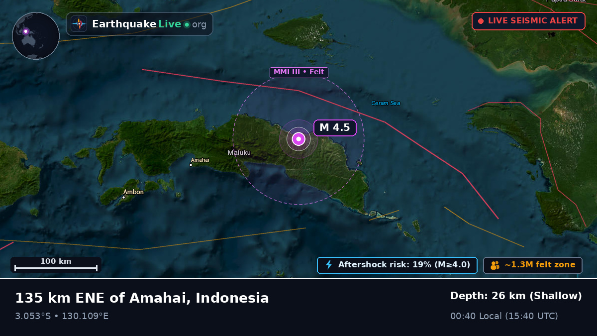 Maluku, Indonesia