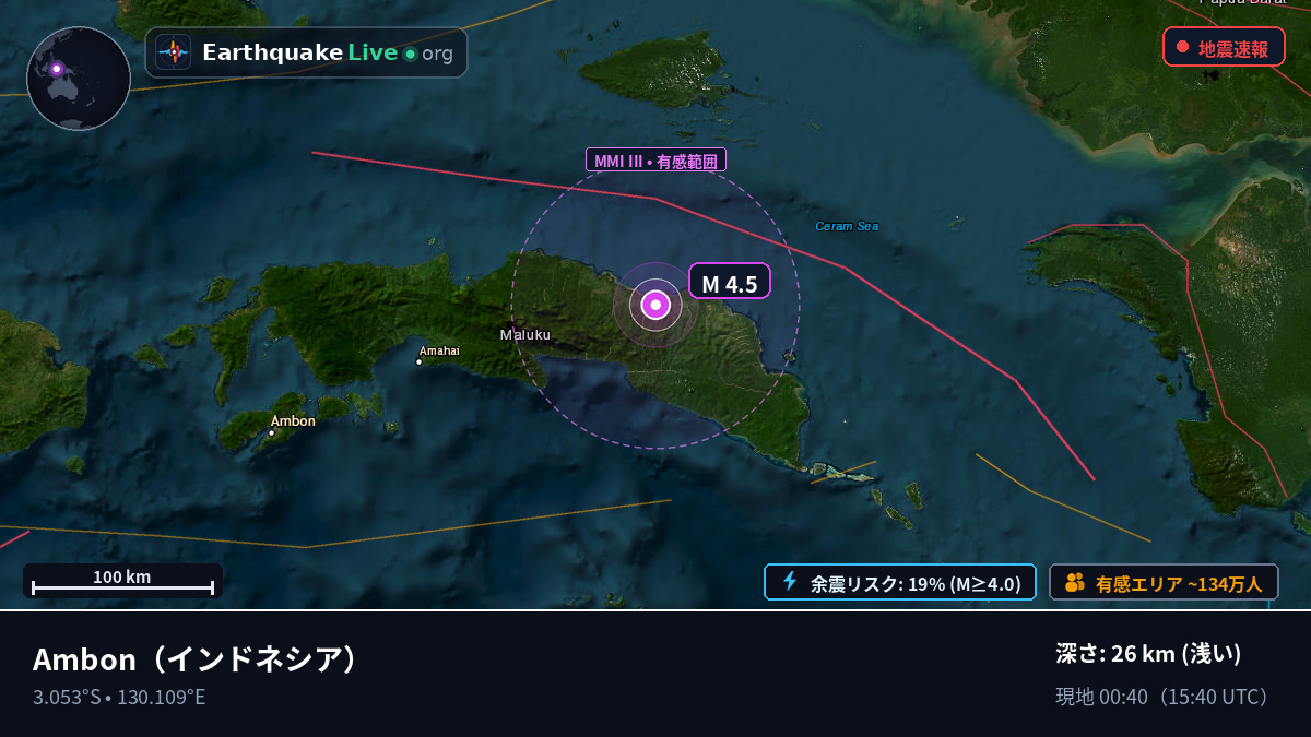 Maluku, インドネシア
