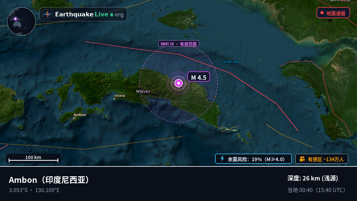 Maluku, 印度尼西亚