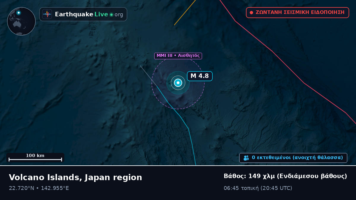 Θάλασσα των Φιλιππίνων (Northern Mariana Islands)