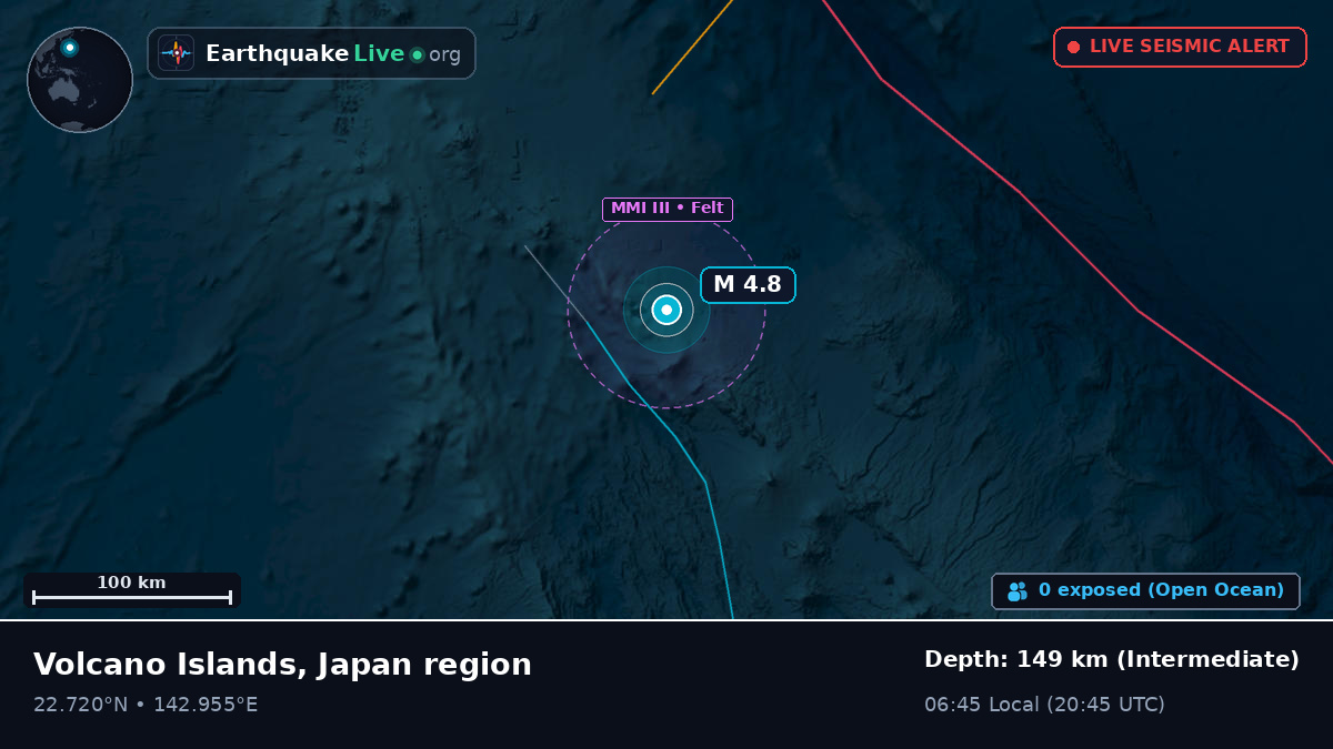 Philippine Sea (Northern Mariana Islands)